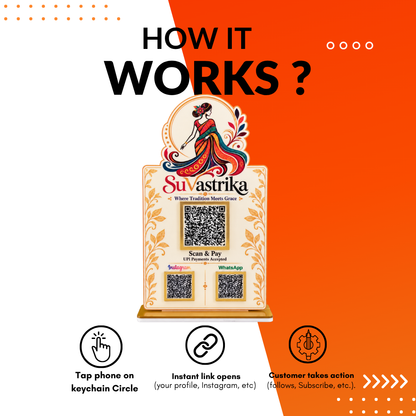 3 QR NFC Enabled Premium Saree Girl Cut-Out Acrylic Standee for Boutique, Saree Shop & Clothing Store