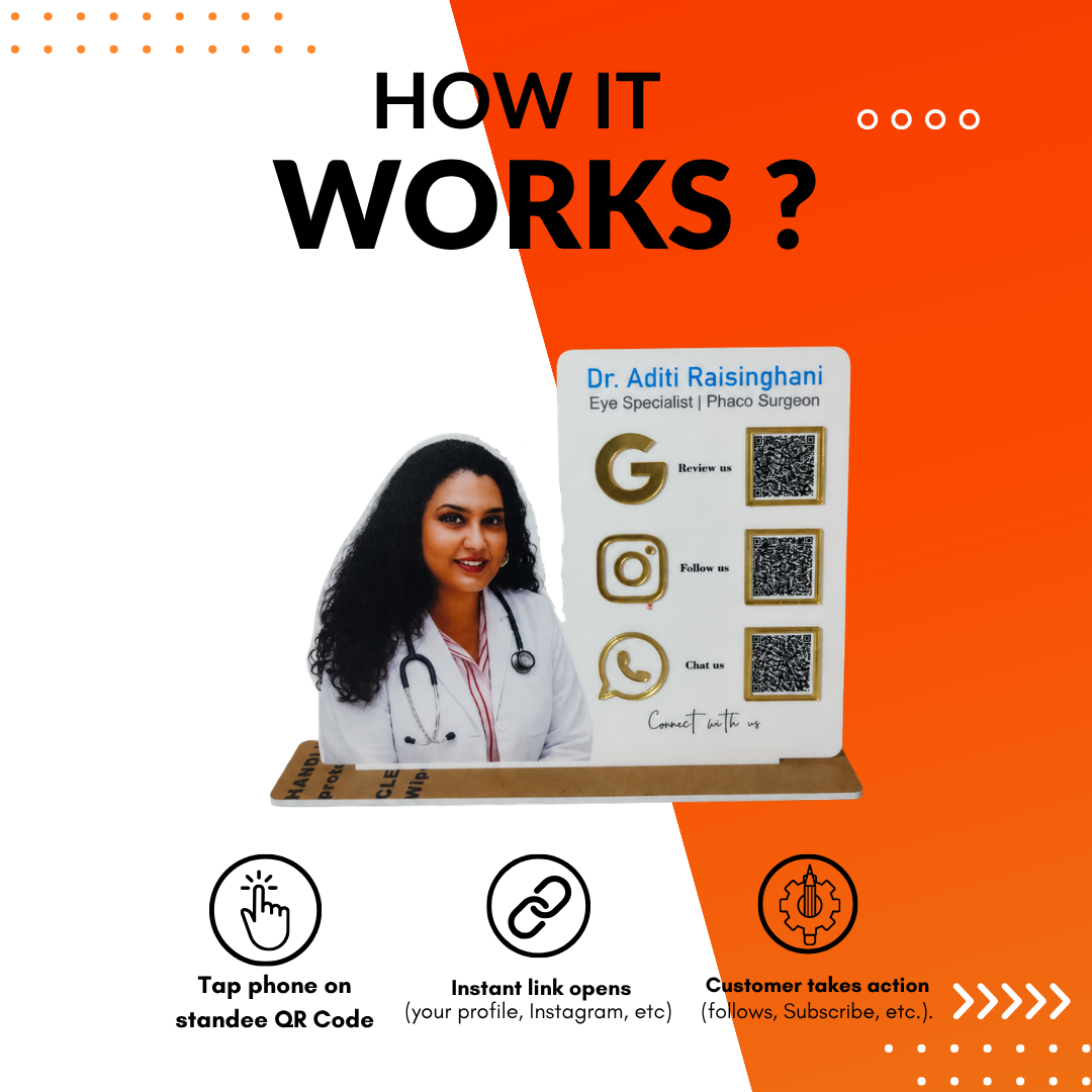 3 QR Vertical Standee With Picture Cut Out Standee For Dental Clinic Hospitals and Medical Store
