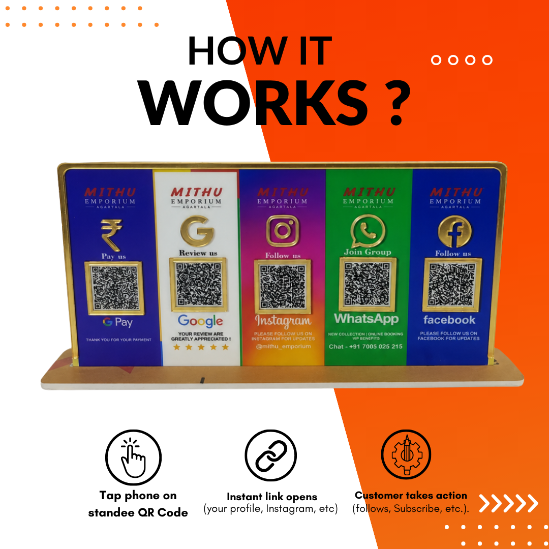 5 QR NFC Enabled Multi Color Standee For Shop Clinic Hospital