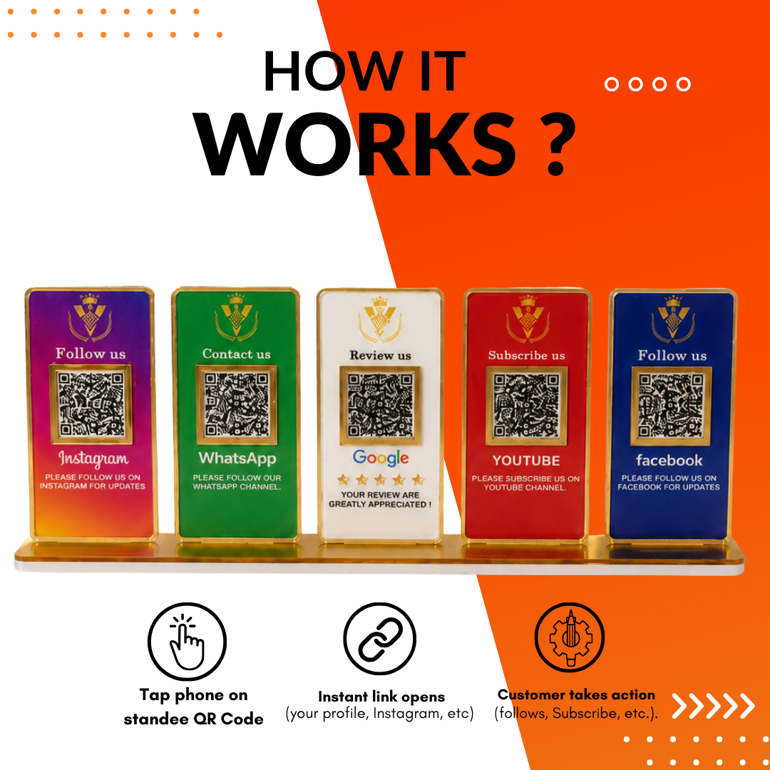 5 QR NFC Enabled Multi Colour Standee For Restaurent Cafe jewellers Hotel Restaurent Spa