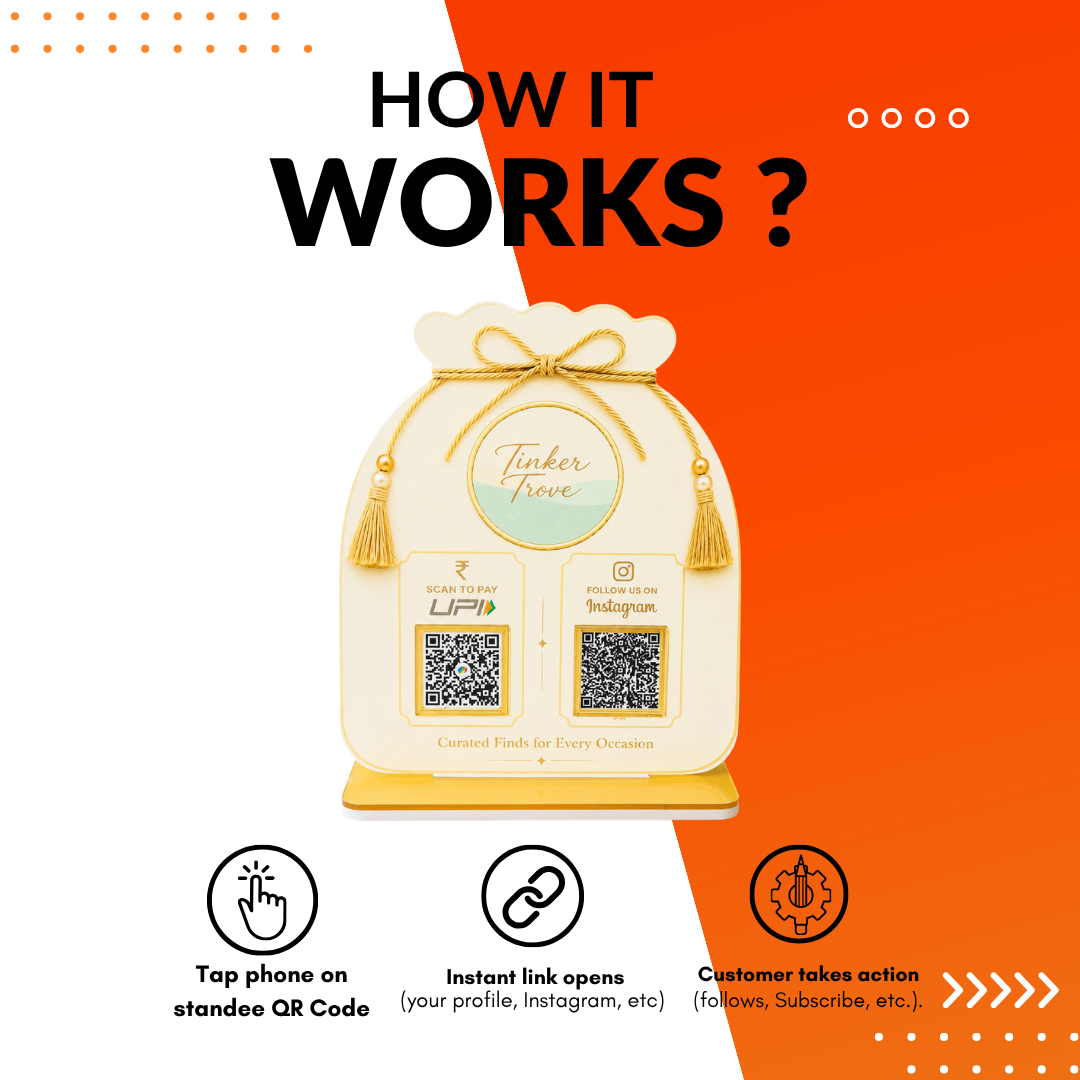2 QR NFC Enabled Parcel Shape Standee For Gift Shop