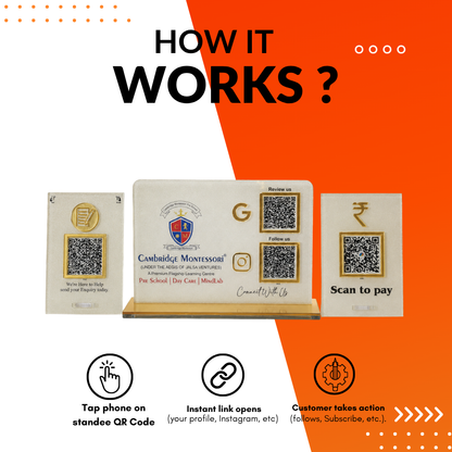 4 QR NFC Enabled Frosted Bundle For School Jewellers Restaurent Spa Salons