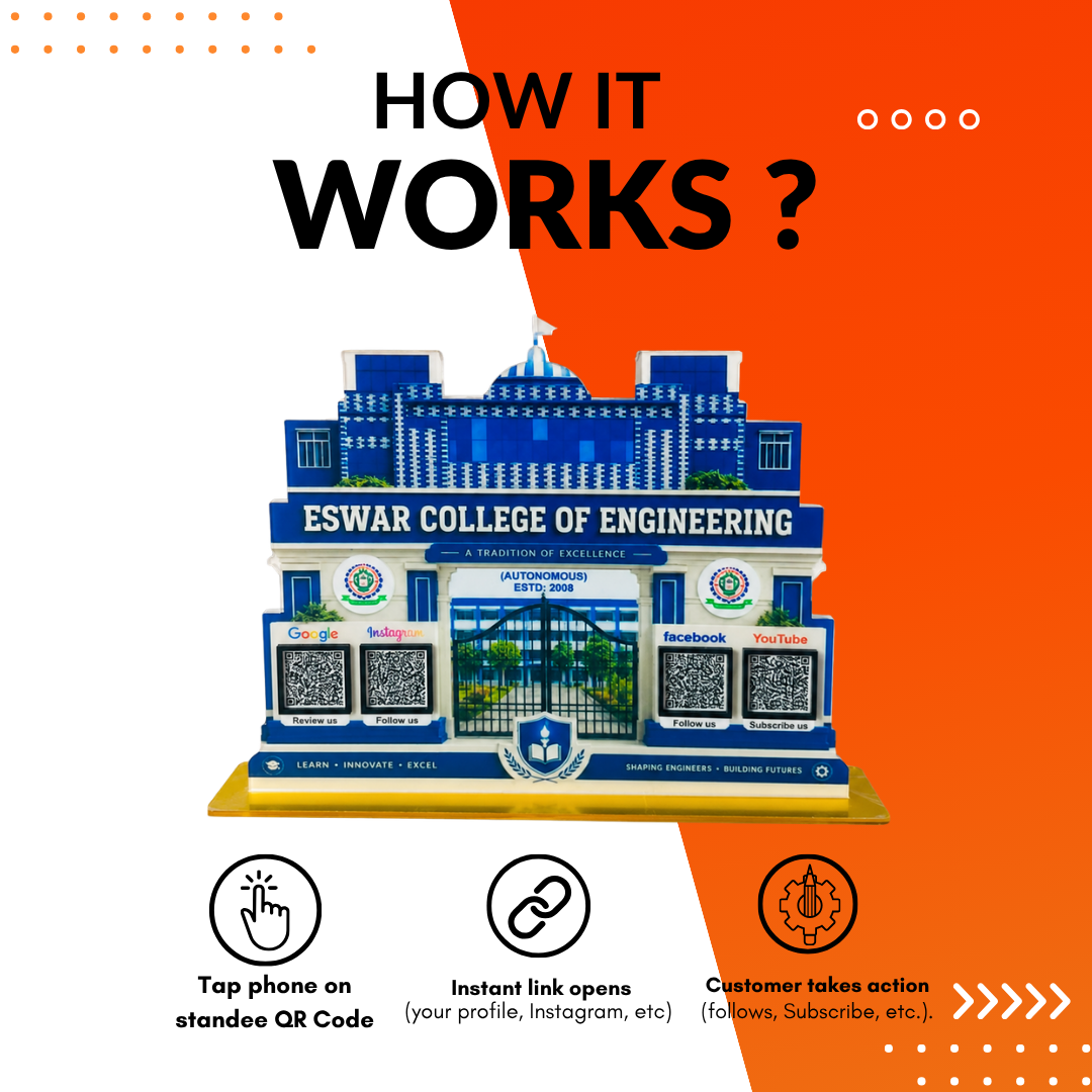 4 QR NFC Enbaled College Shape Standee For School and Colleges