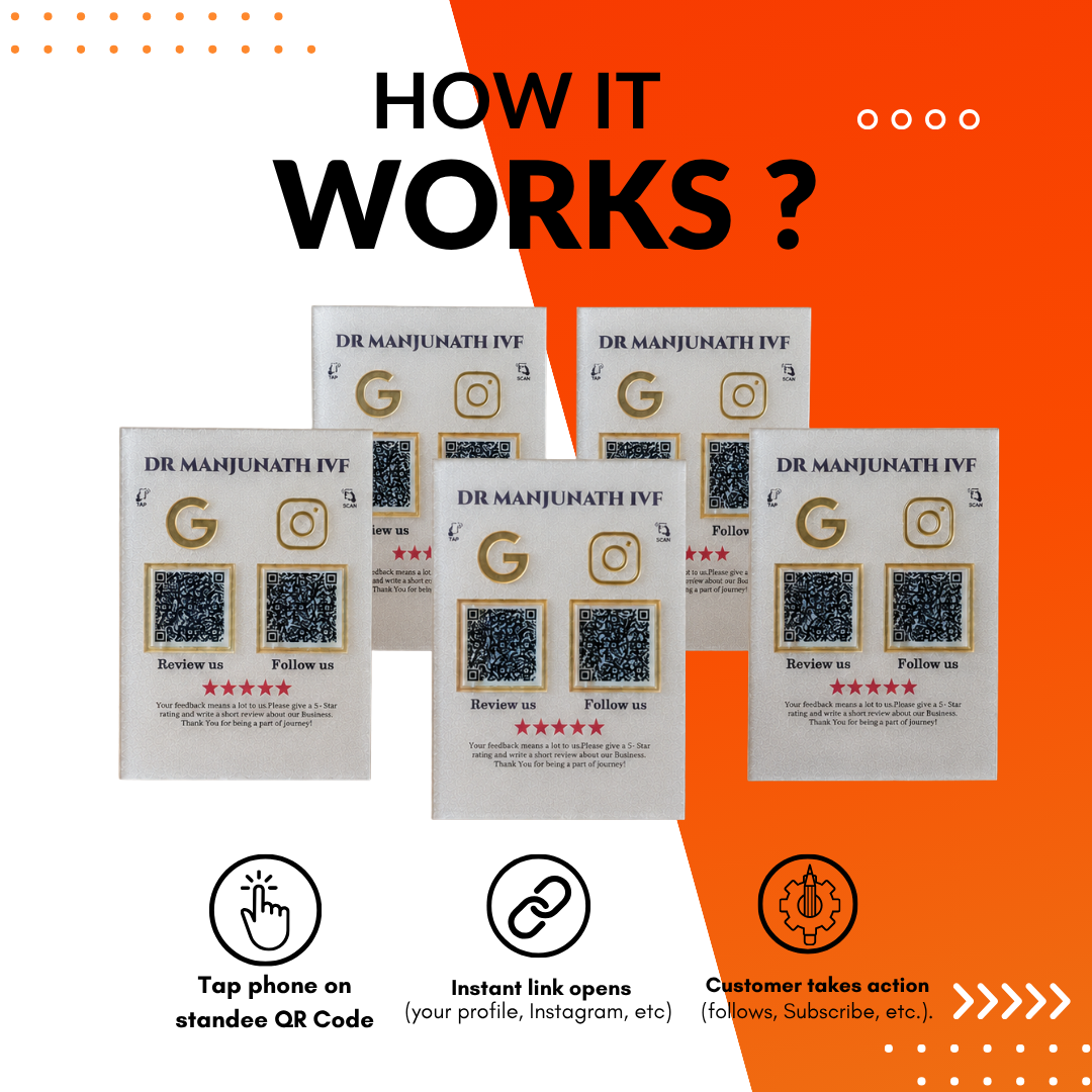 2 QR NFC Enabled Frosted Standee Bundle(Pack of 5) For Salon jewellers restaurants