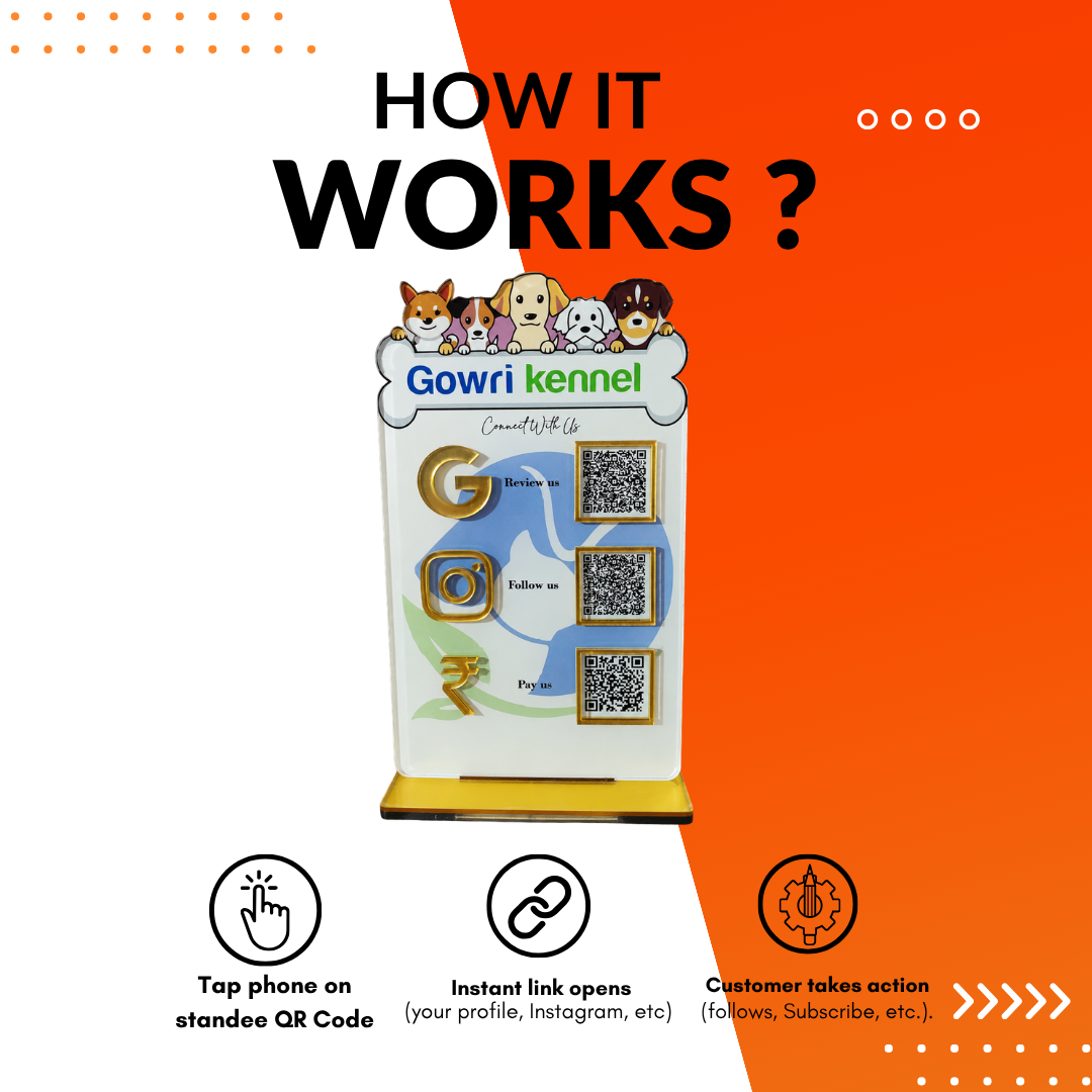 3 QR NFC Enabled Pets Cut  Out Standee For Pet Care Shop