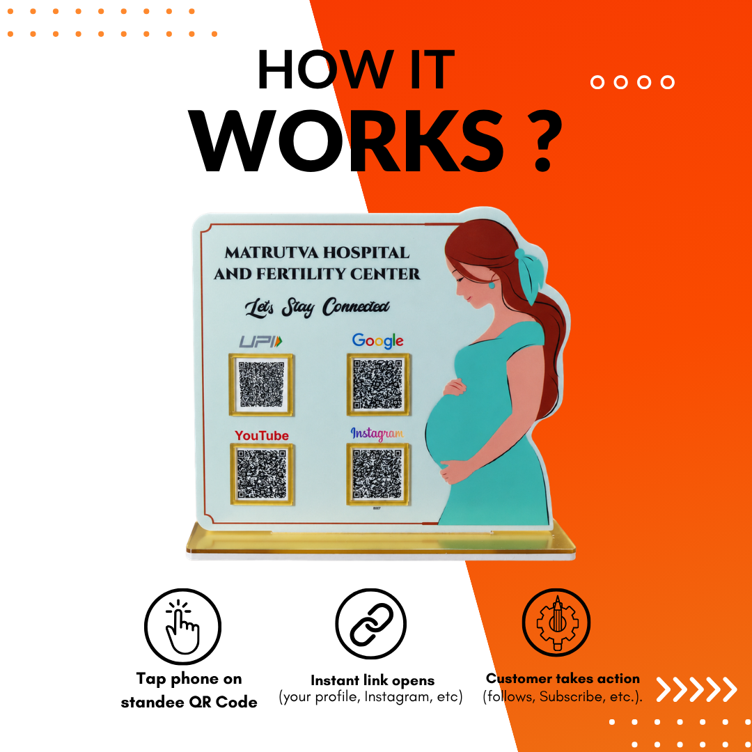 4 QR NFC Enabled Maternity Standee For Maternity and Fertility Hospital and Clinic