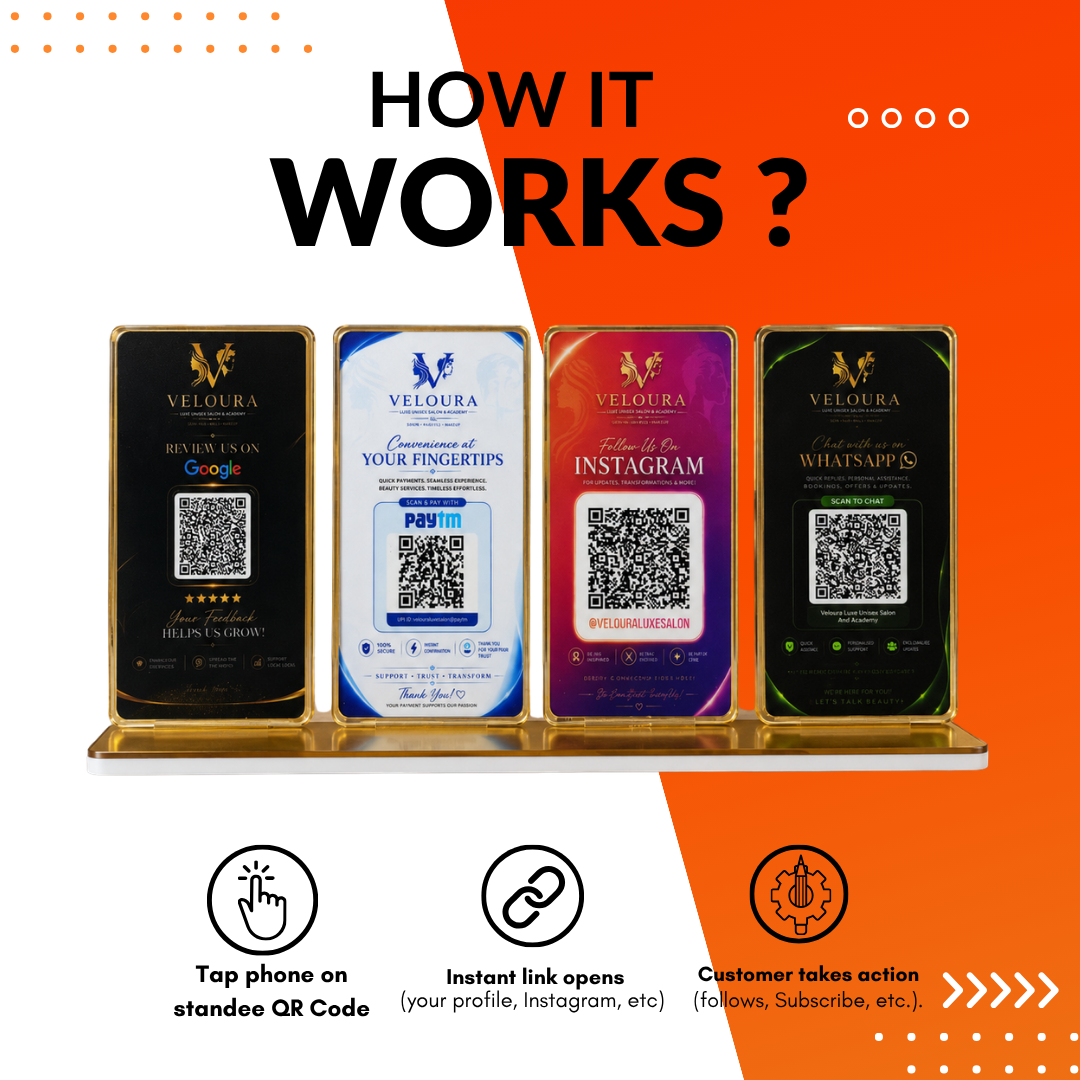 4 QR NFC Enabled Multi Color Standee For Jewellers Perfume Store and Showrooms