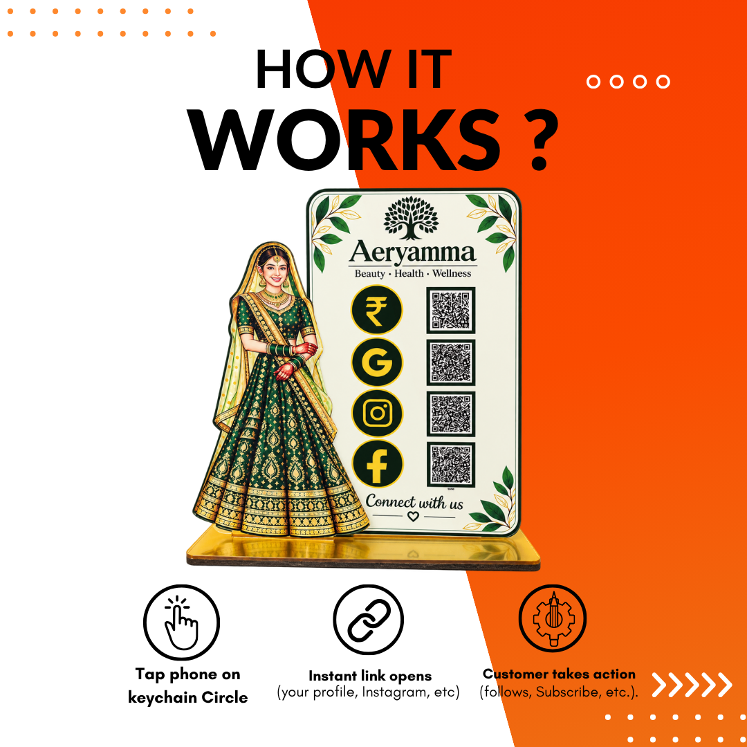 4 QR NFC Enabled Girl Cutout Vertical Standee For Cloth Store