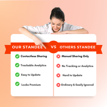 1 QR NFC Enabled White Colour Standee for Dental Clinic
