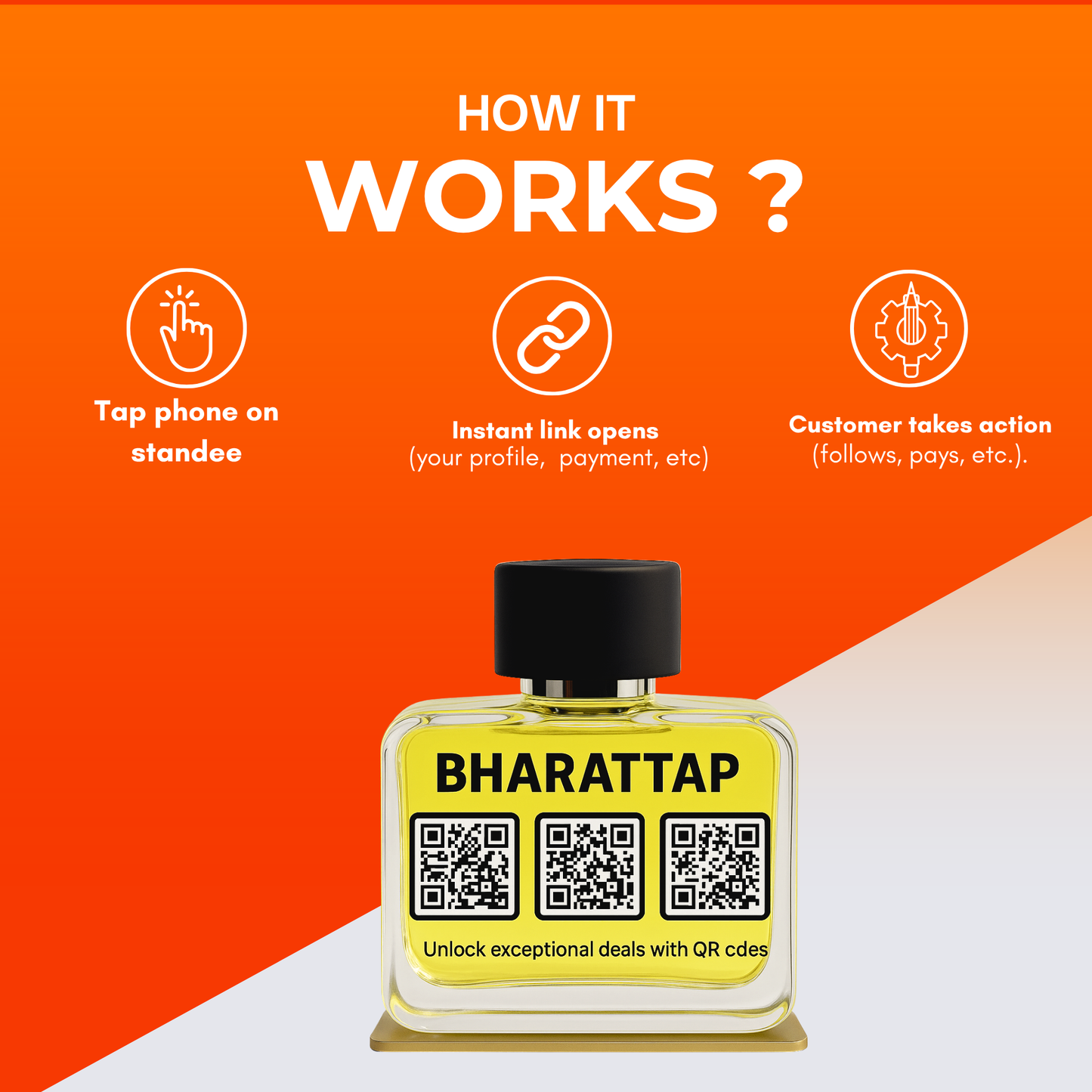 Perfume Bottle Shaped QR Standee