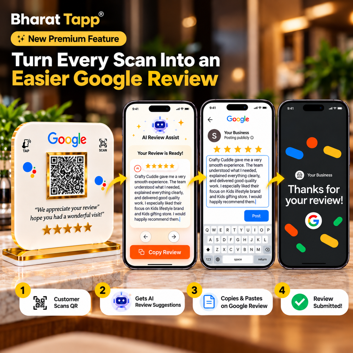 Ai Review Premium Plan For Business Owners
